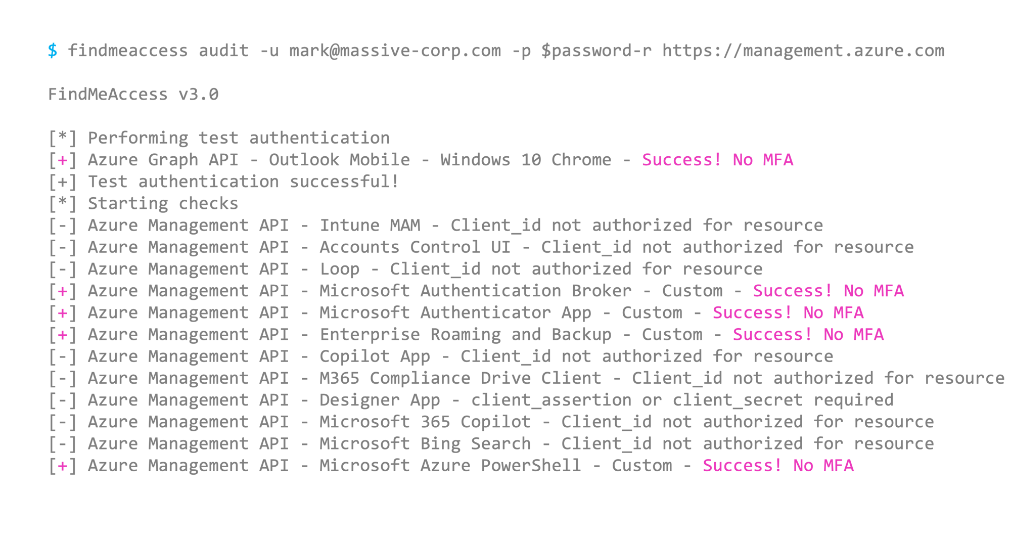 conditional_access_gaps