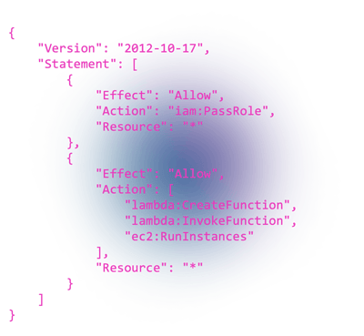 dangerous_iam_passrole dangerous_iam_passrole