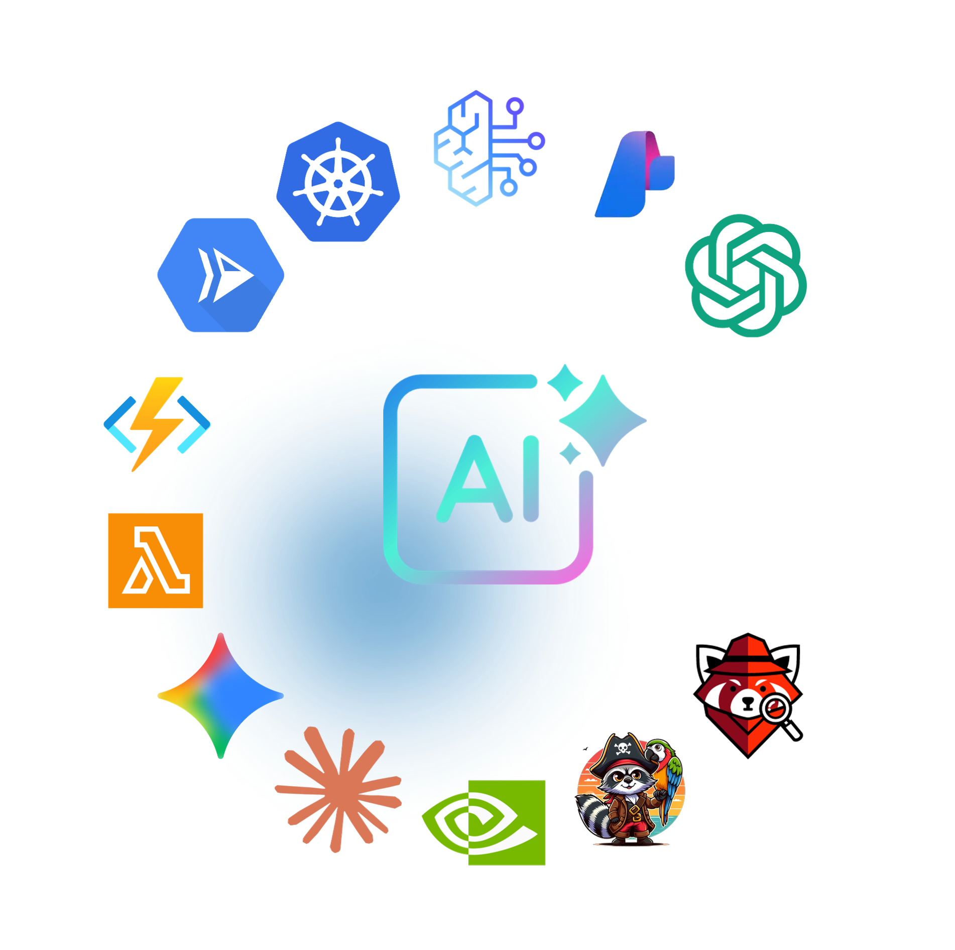 ai-systems