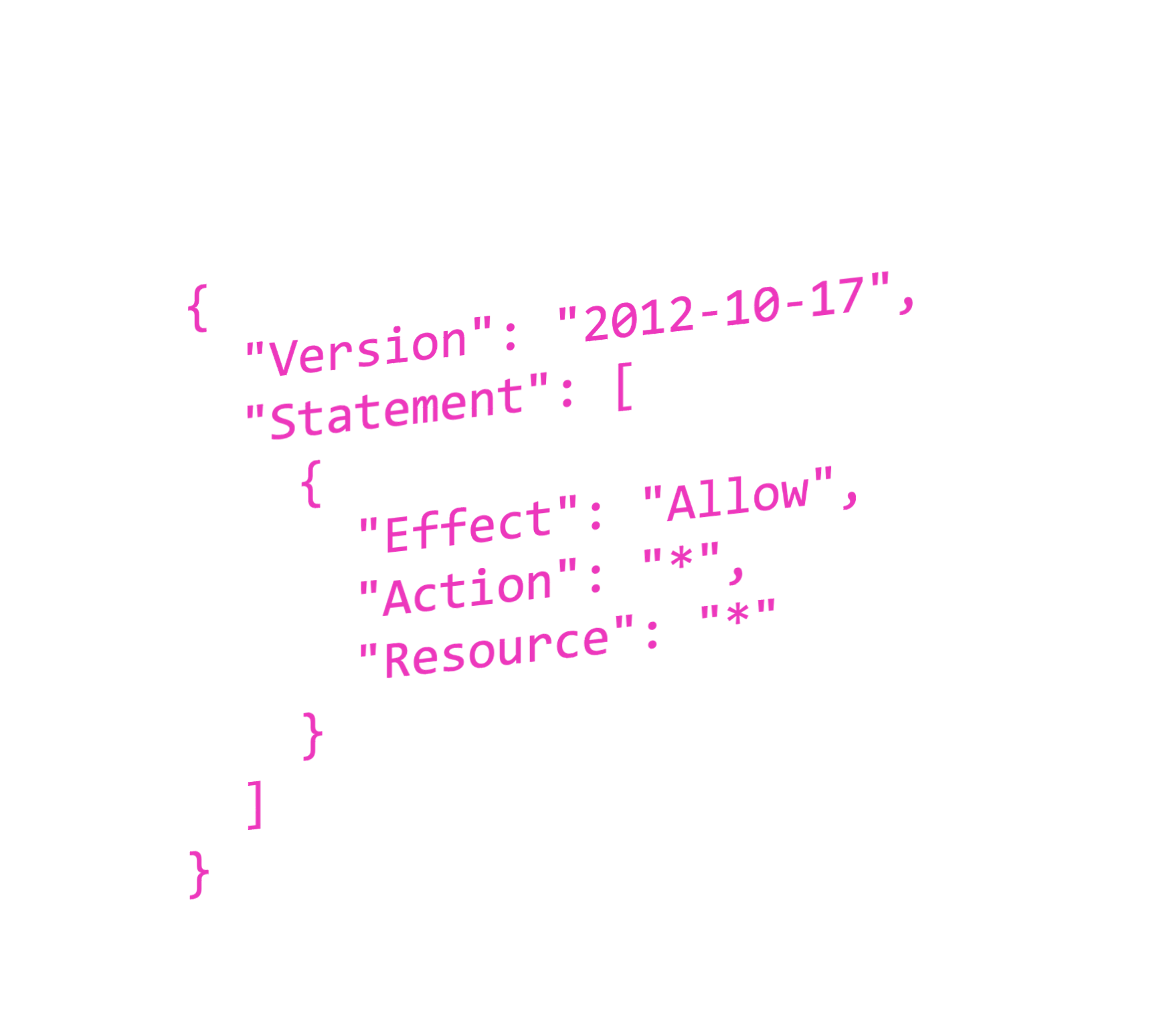 aws_admin_access-1
