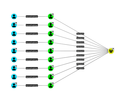hybrid_attack_paths