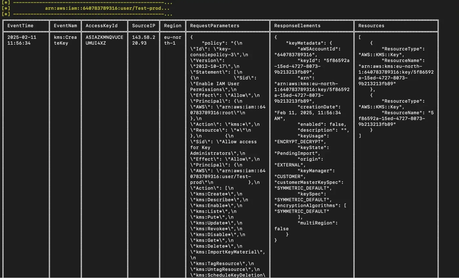 💡 A pull request has been created from this fork of RansomWhen to address an issue where the same event data