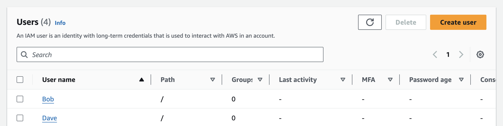 We confirm in the AWS console that the users have been created.