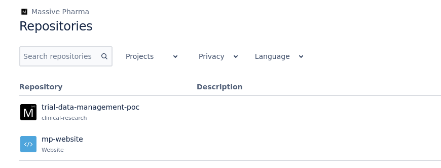 the highlighted link above. Clicking on that link returns a list of all repositories that belong to the