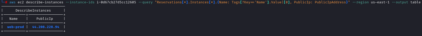 snap-0c241b0d00d234853 (snapshot) --> vol-05ada6051c8801cad (volume) --> i-0d67cb27d5cc12605 (EC2 instance: