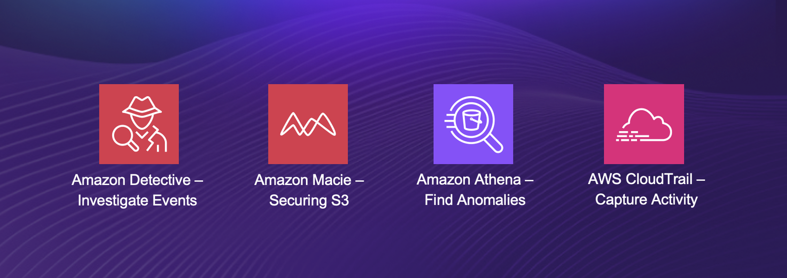 FREE hands-on lab: https://pwnedlabs.io/explore/identify-iam-breaches-with-cloudtrail-and-athena