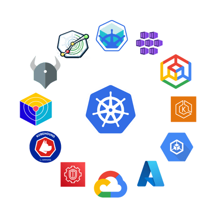 kubernetes