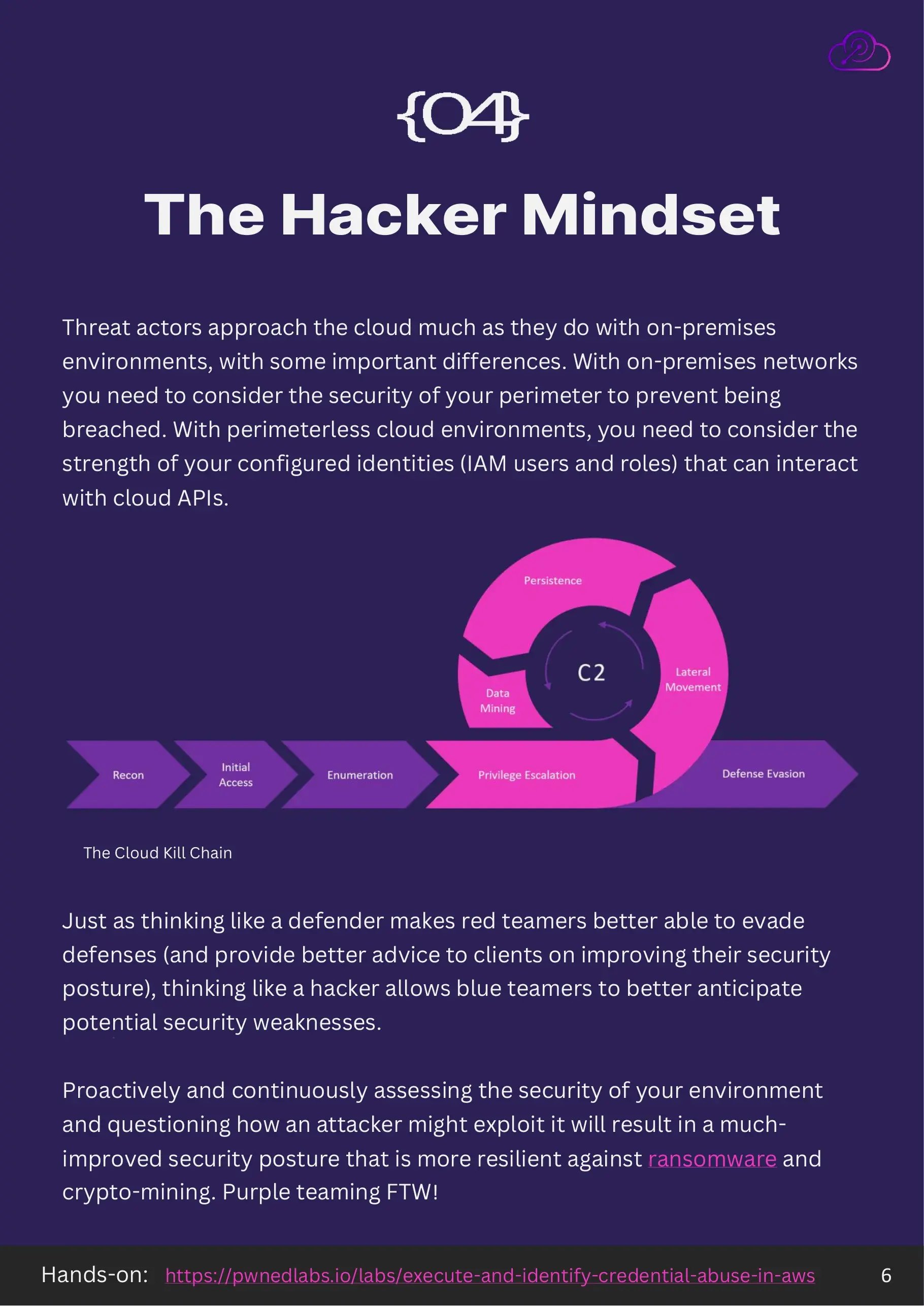 Step 04, the hacker mindset and the cloud kill chain