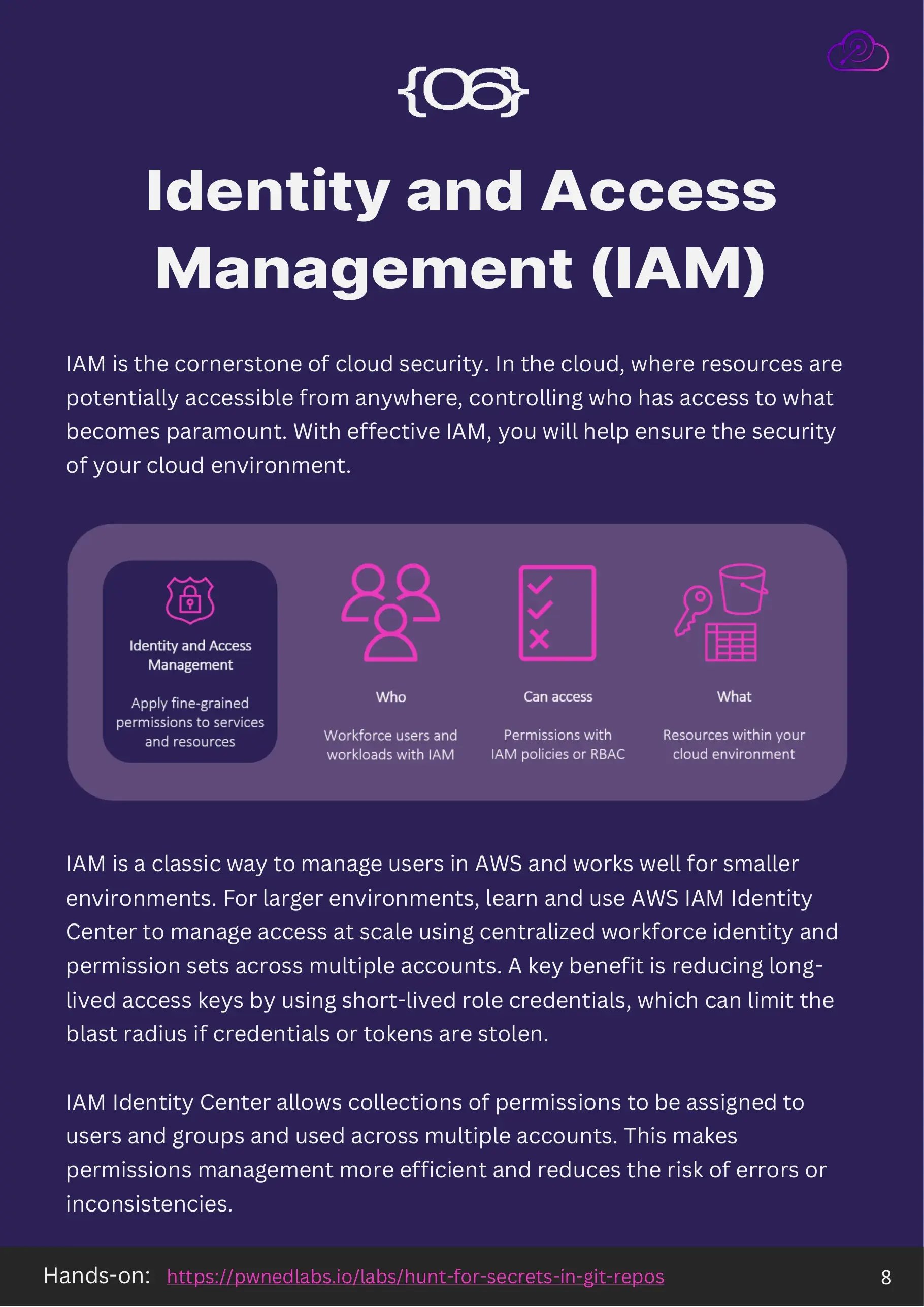 Step 06, identity and access management as the cornerstone of cloud security