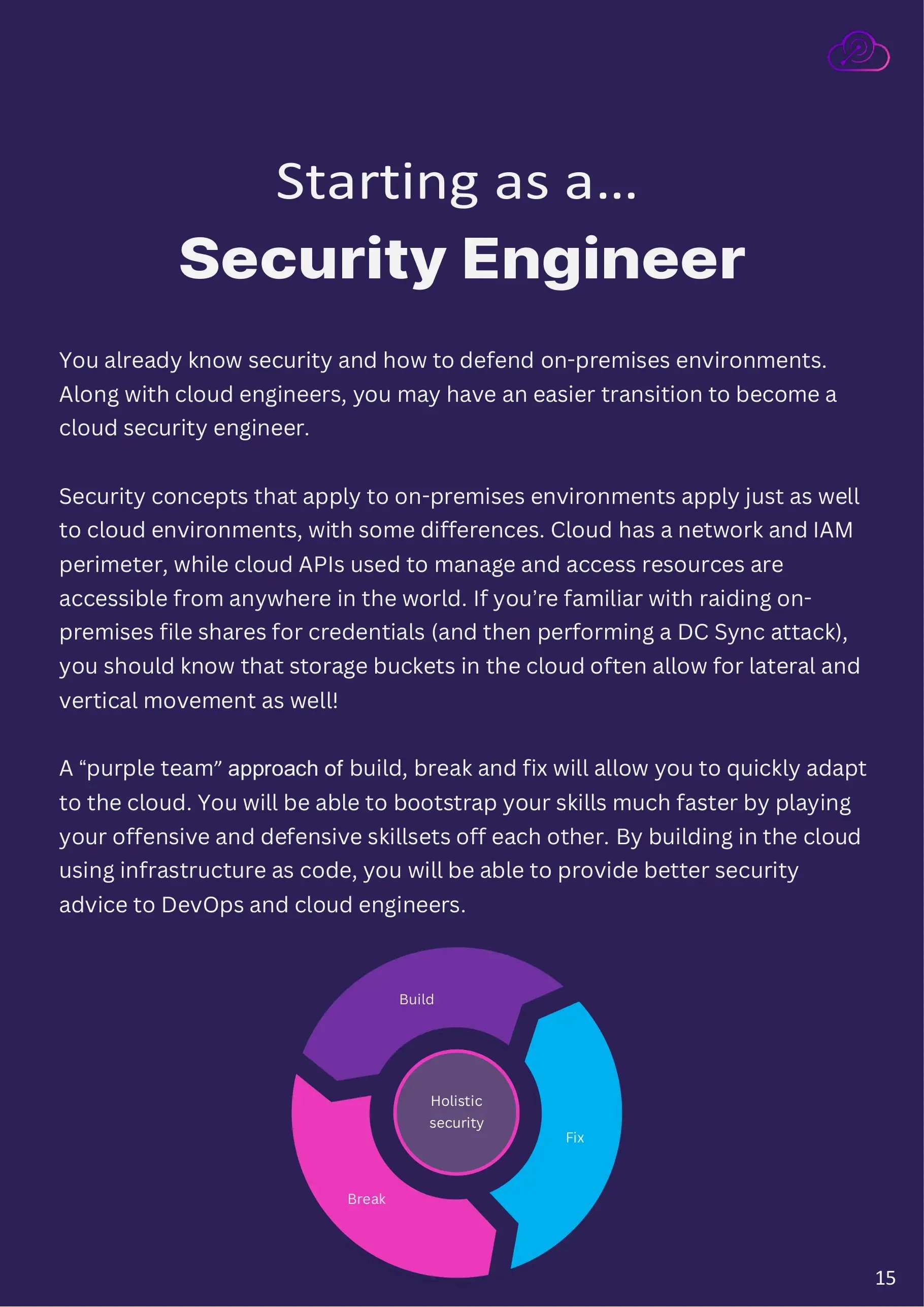 Starting as a security engineer
