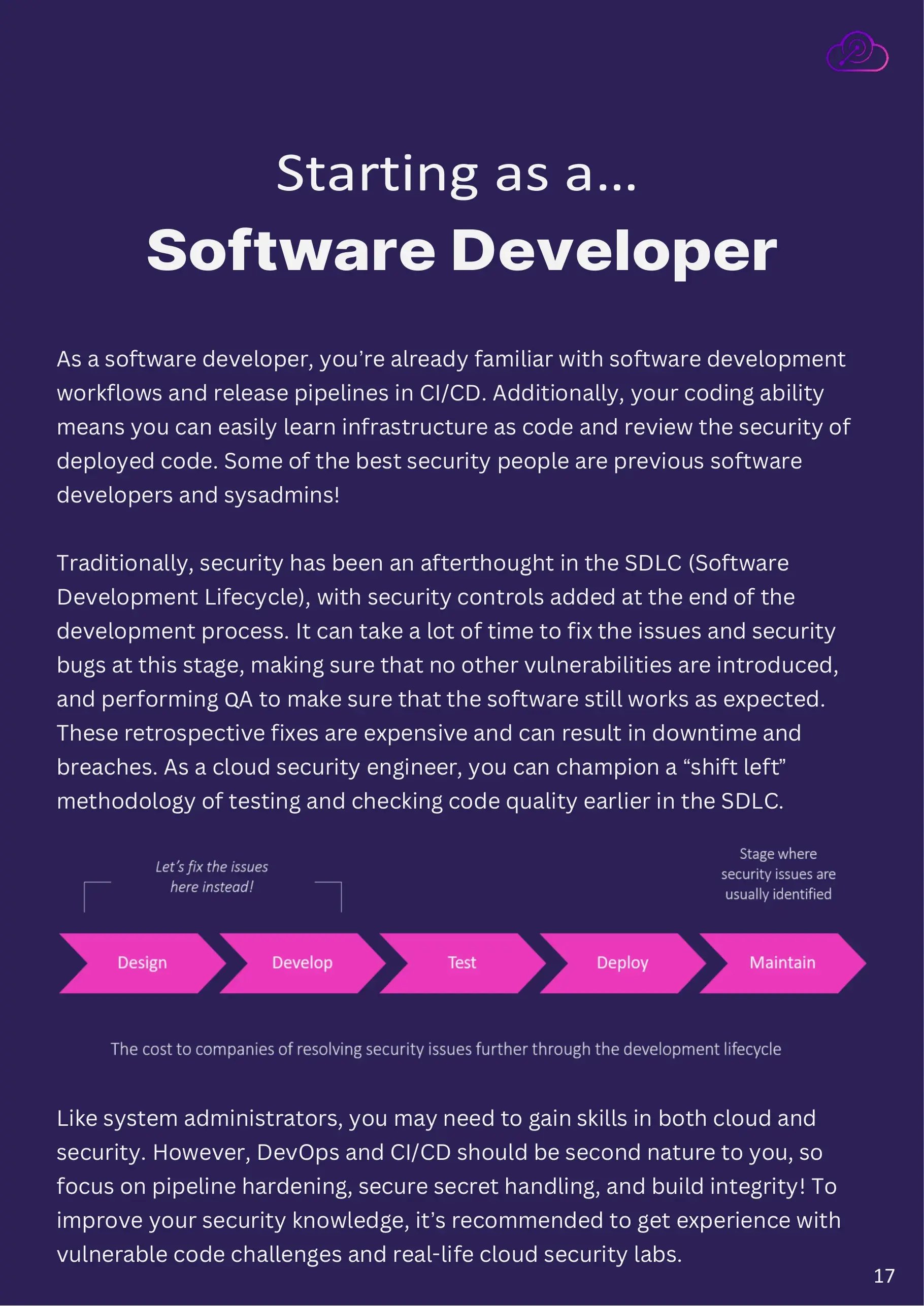 Starting as a software developer