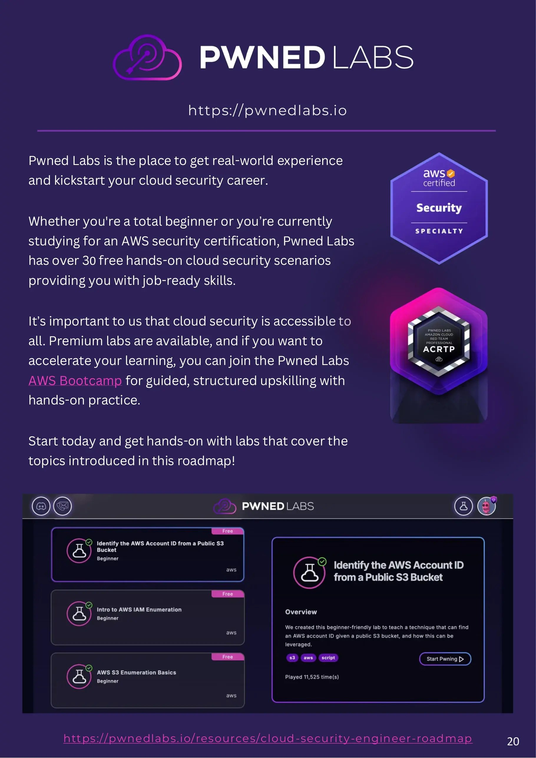 Pwned Labs resources for practising cloud security