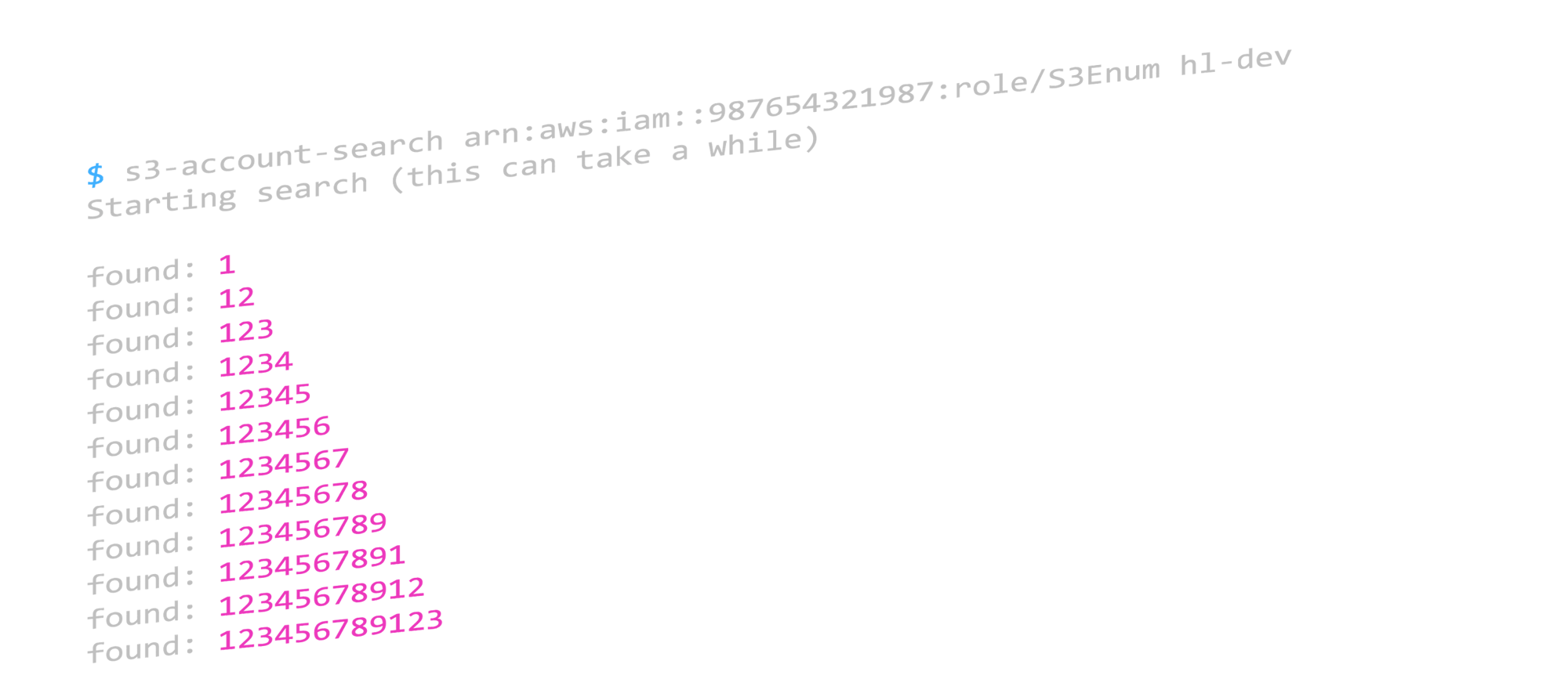 s3_account_id-1