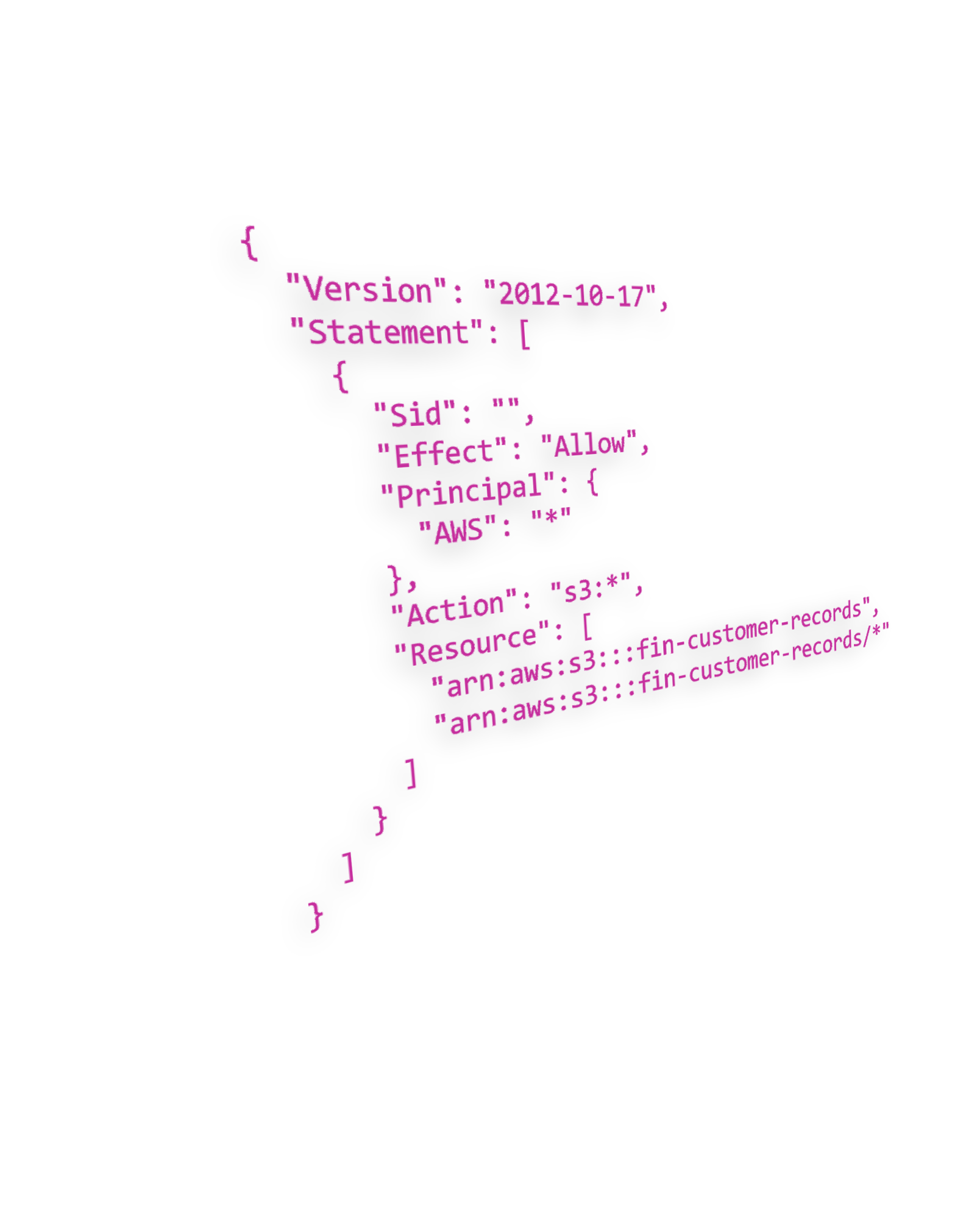s3_policy-1